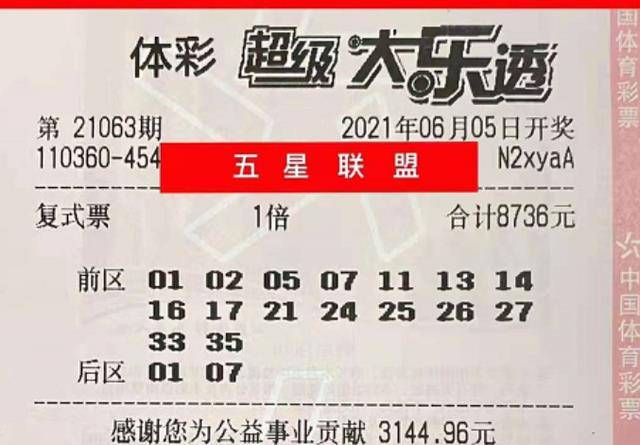 2025新澳门天天开好彩大乐透开奖号码汇总最新2035年新澳门天天开好彩大乐透，探索未来彩票文化的创新与融合