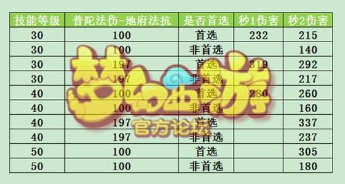2025新澳门天天开好彩五行数是多少啊探索2035年新澳门，五行数背后的奥秘与未来