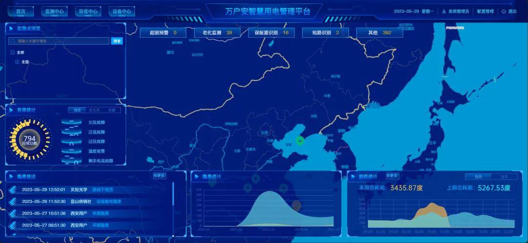 2025新澳门天天开好彩精准分析预测汇总2035，新澳门彩票市场趋势与精准分析预测