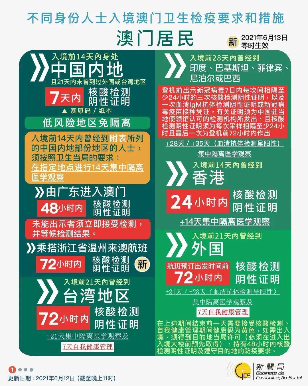 2025新澳门天天开奖记录一览表下载最新版2035年新澳门天天开奖记录一览表，理性看待彩票与娱乐