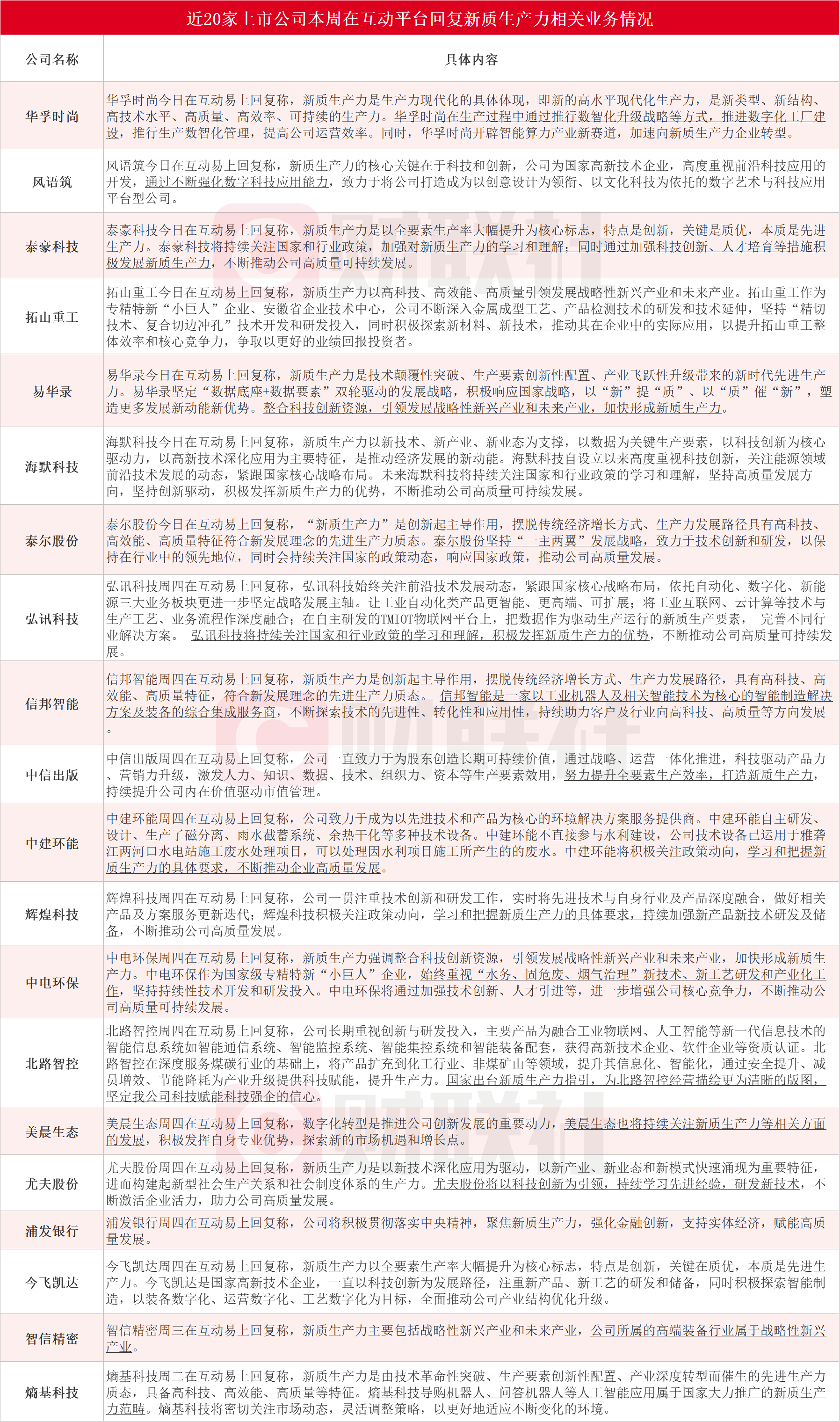 2025新澳门天天开奖记录最新版全文澳门天天开奖记录，2015年至今的回顾与展望