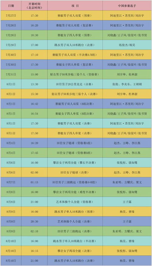 2025新澳门天天开奖记录最新281期开奖结果澳门新彩天天开奖，2015年最新第8期至369期的回顾与展望