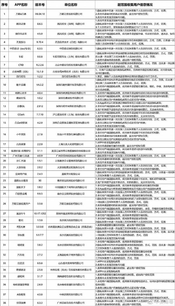2025新澳门天天开奖记录最新消息今天开奖结果澳门新彩天天开奖，2015年回顾与展望