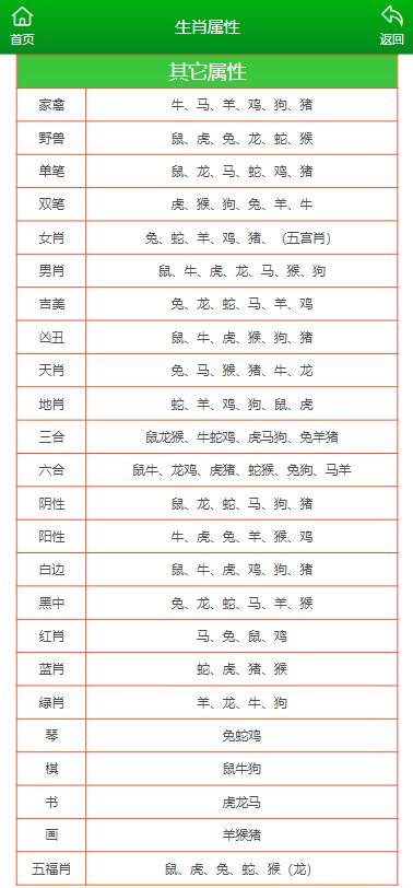 昨天新澳门开奖结果生肖图片大全澳门新彩生肖图片大全，昨天开奖结果的回顾与解析