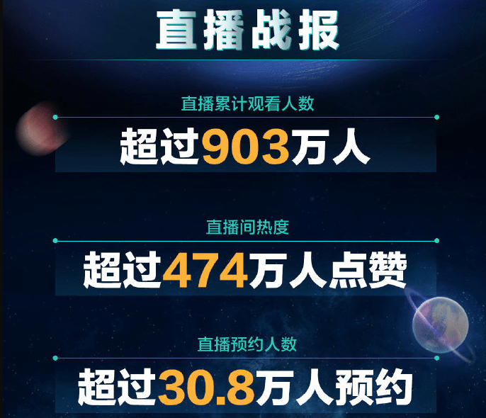 昨天新澳门开奖结果直播视频回放澳门新彩直播，回顾昨天的精彩瞬间