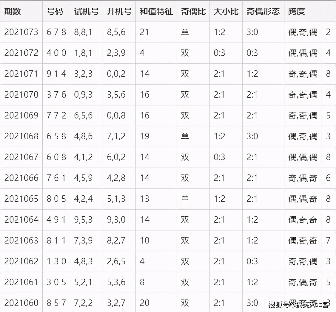 新澳门123期今晚开奖结果是什么生肖啊澳门新123期今晚开奖结果揭秘，生肖之谜的探索
