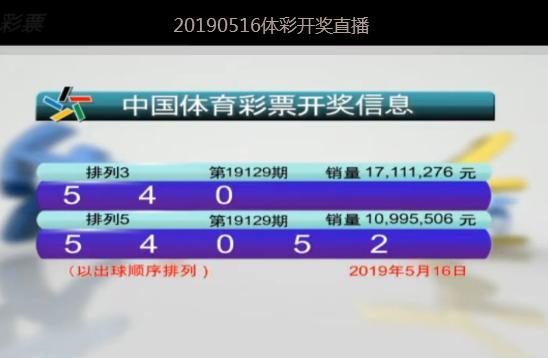 新澳门123期今晚开奖结果是什么意思啊澳门123期今晚开奖结果揭秘，一场数字与幸运的碰撞