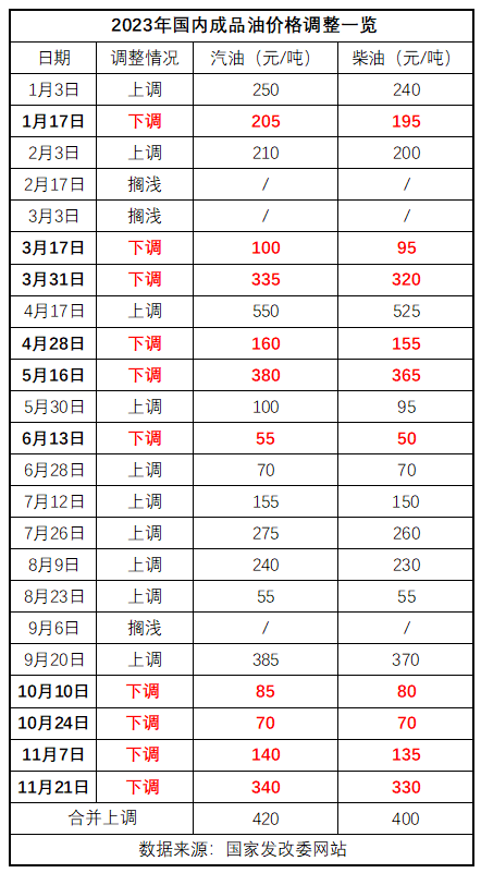 新澳门123期今晚开奖结果是什么级别啊澳门新123期今晚开奖结果揭秘，深度解析与级别探讨