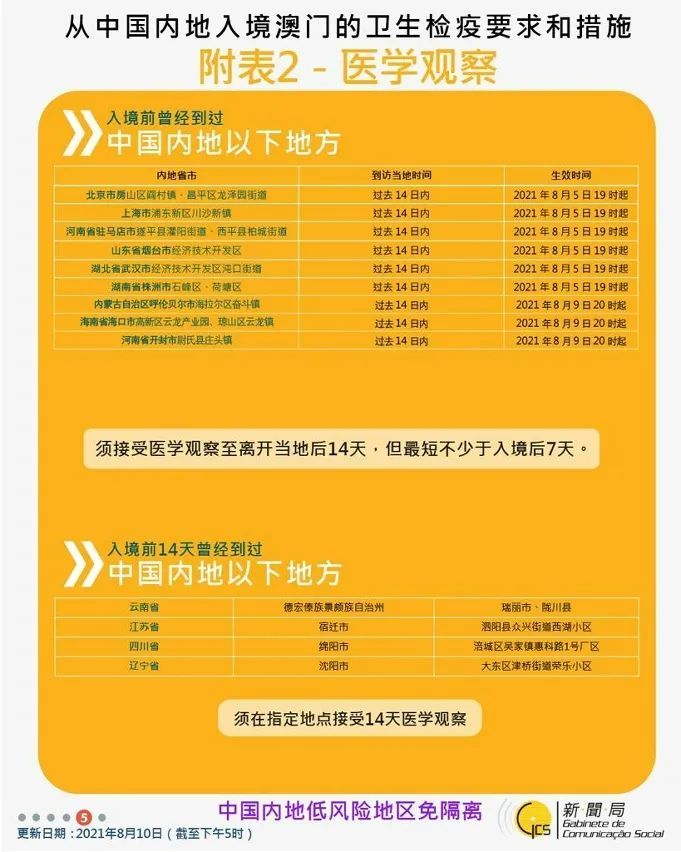 新澳门123期今晚开奖结果最新消息是什么状态澳门123期今晚开奖结果，最新动态与期待