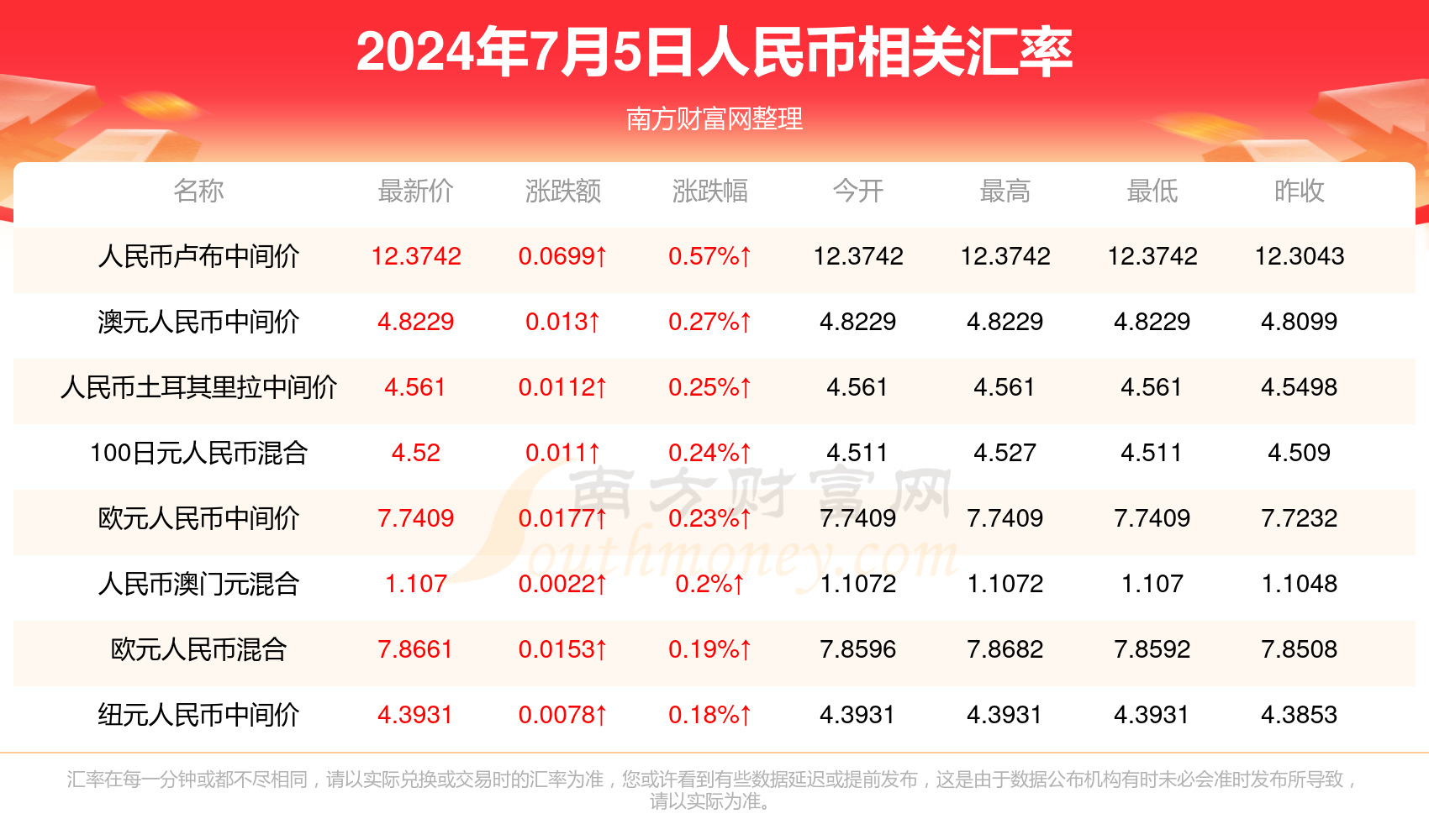 新澳门123期今晚开奖结果最新消息汇总图新澳门123期今晚开奖结果最新消息汇总图，揭秘幸运时刻的瞬间与策略