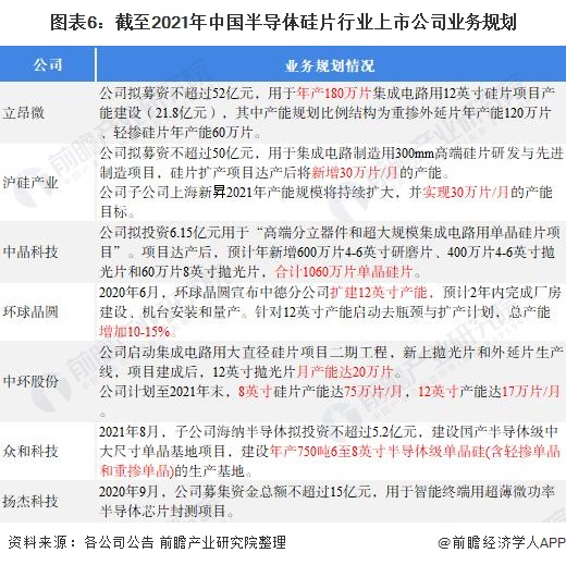 新澳门六采开奖走势图新浪预测汇总分析澳门六采开奖走势图新浪预测汇总分析，深度解读与未来趋势