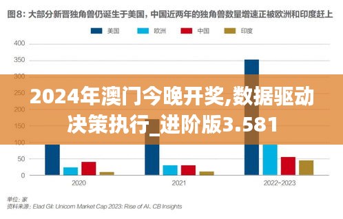 2024新澳门精准免费大全迅速落实计划全文2049，新澳门精准免费大全的迅速落实计划全文
