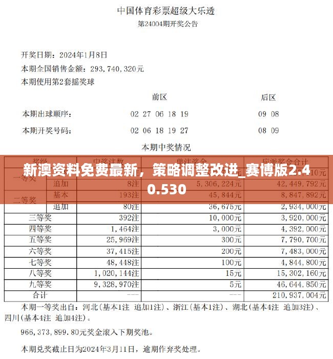 最新澳门传真资料有哪些网站最新澳门传真资料，权威网站一网打尽