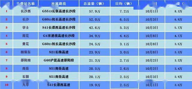 2024新澳门天天开好彩大全孔的五伏2024奥门开奖记录2043年新澳门天天开好彩大全，孔的五伏与奥门未来展望