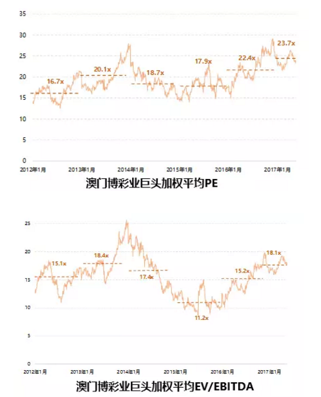 新澳门视频开奖结果查询官网最新消息澳门视频开奖结果查询官网最新动态，透明、安全与创新的并进之路
