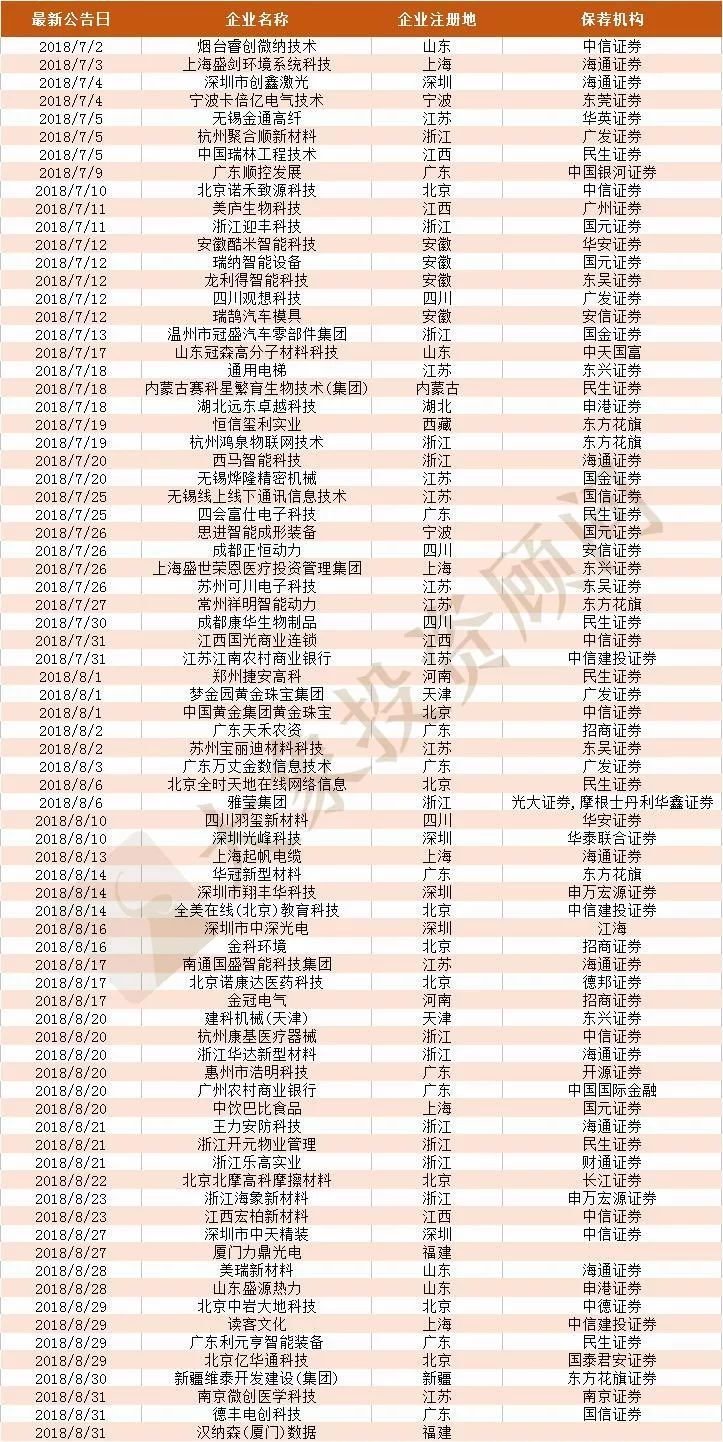 新澳门视频开奖结果大全一览表最新一期澳门新视频开奖结果大全一览表，最新一期深度解析与前瞻