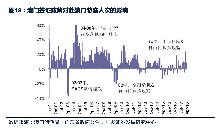 新澳门331天最新消息查询澳门3·21事件后，新澳门的变迁与展望—最新消息查询与分析